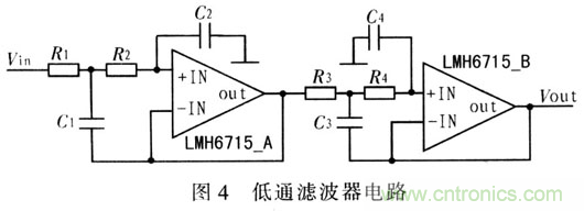 如何通過(guò)可變?cè)鲆娣糯笃鱈MH6505實(shí)現(xiàn)AGC電路設(shè)計(jì)？