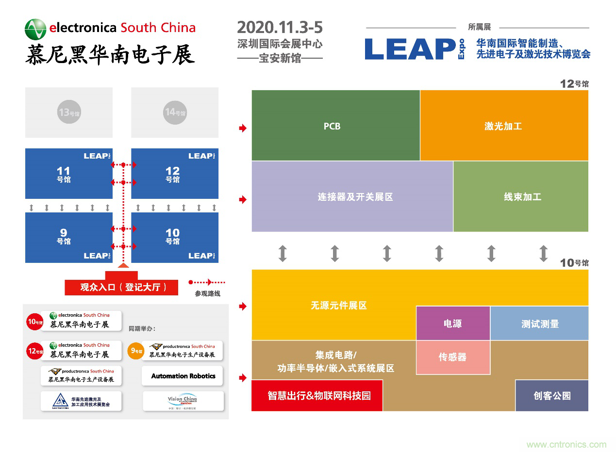 2020慕尼黑華南電子展觀(guān)眾預(yù)登記通道開(kāi)啟！