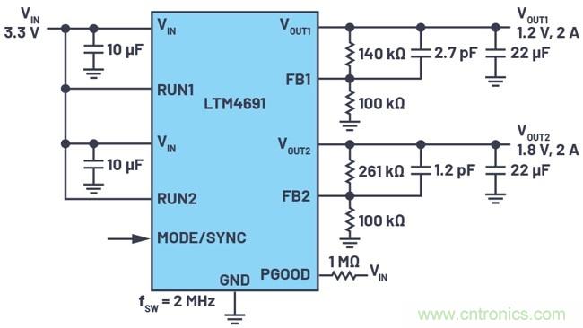 3.6V輸入、雙路輸出µModule降壓穩(wěn)壓器以3mm × 4mm小尺寸為每通道提供2A電流