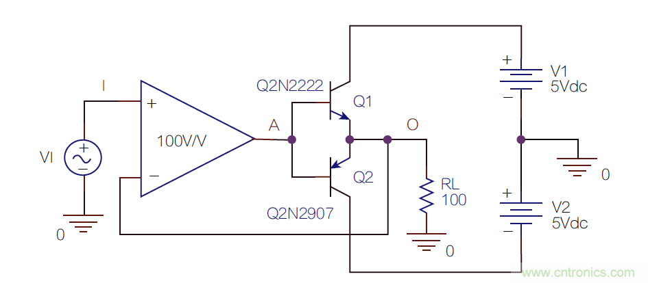 負反饋在電路應(yīng)用中有什么作用？