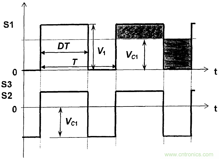 如何設計滿足超寬超高壓輸入電源的磁隔離驅(qū)動電路