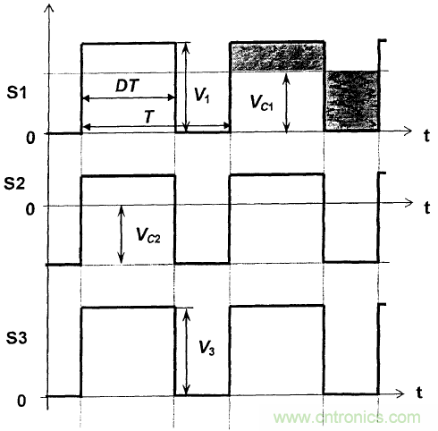 如何設計滿足超寬超高壓輸入電源的磁隔離驅(qū)動電路