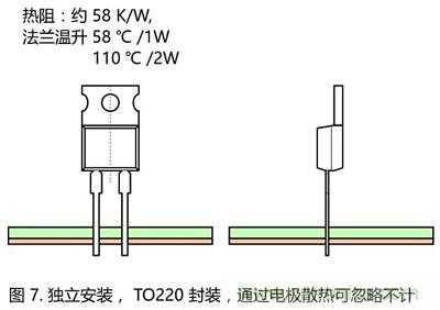 功率電阻的散熱設(shè)計(jì)