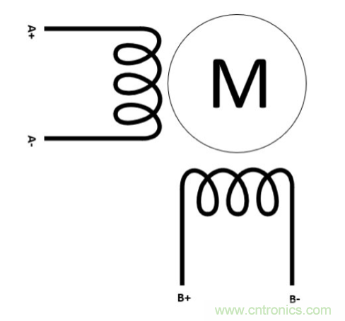 只要簡(jiǎn)單接線配置，輕松將單級(jí)步進(jìn)電機(jī)作為雙級(jí)步進(jìn)電機(jī)進(jìn)行驅(qū)動(dòng)