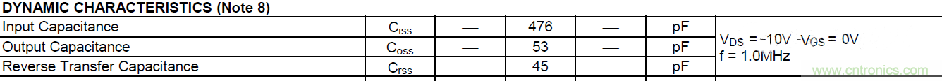 MOSFET的寄生電容是如何影響其開關(guān)速度的？