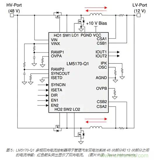 利用雙向電源轉(zhuǎn)換器和 PFC 來(lái)提高 HEV、BEV 和電網(wǎng)的能效