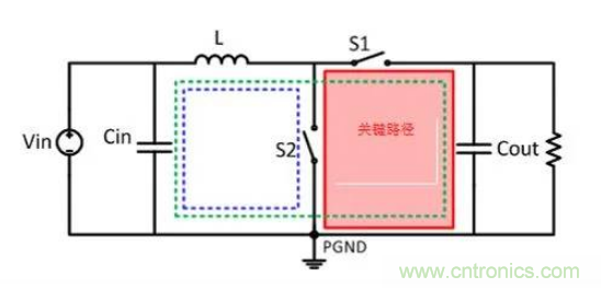 移動電源設(shè)計如何通過EMI測試？