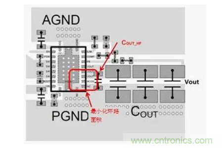 移動電源設(shè)計如何通過EMI測試？