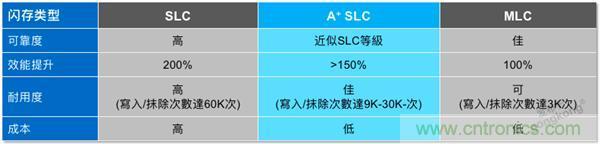 每天上千萬次的客流量，地鐵閘機(jī)如何維持穩(wěn)定運(yùn)行?