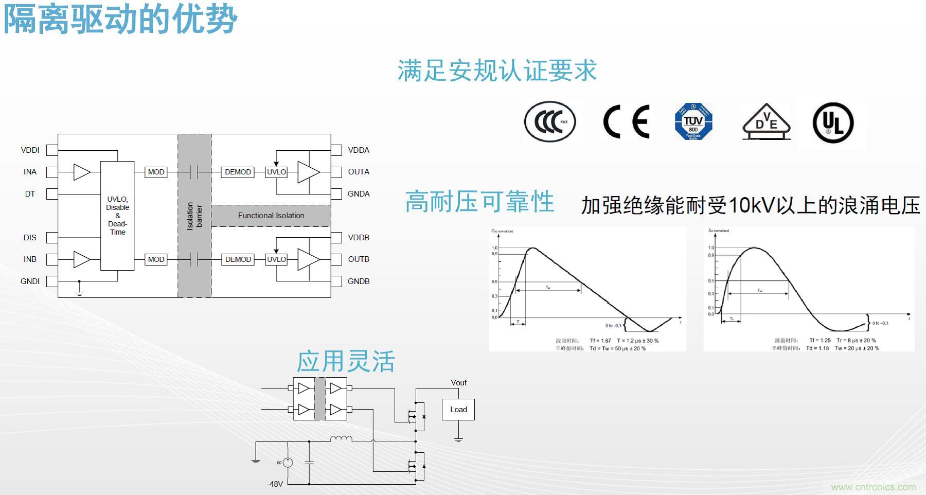 高功率電源應(yīng)用中需要怎樣的隔離驅(qū)動？