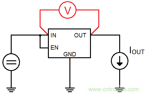 什么是低壓降穩(wěn)壓器(LDO)的壓降？ - 第五部分