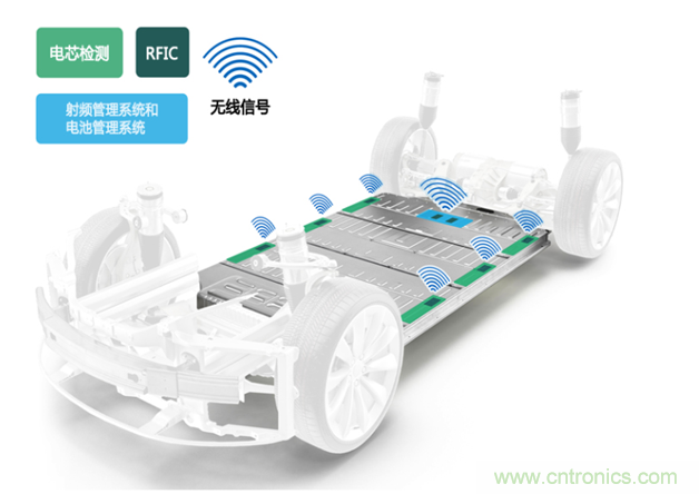 新冠肺炎疫情是否會(huì)加速電氣化革命？