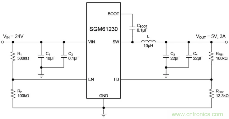 圣邦微電子同步降壓轉換器SGM61230，為抗擊極限過載而生