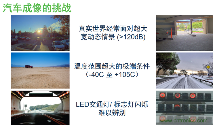 不只有電源IC，安森美還承包了全球80%的汽車ADAS傳感器