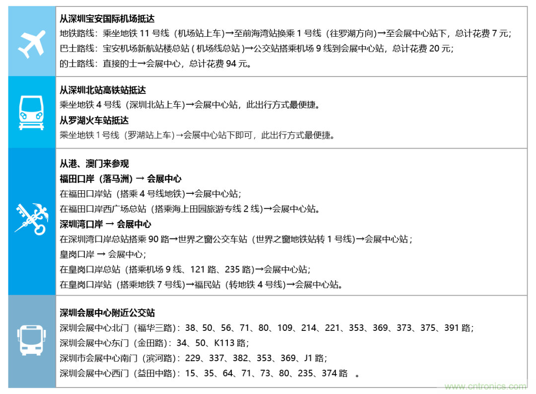 叮，您預(yù)定的2020 ISVE 深圳智慧顯示展參展攻略已送達(dá)，請(qǐng)查收！