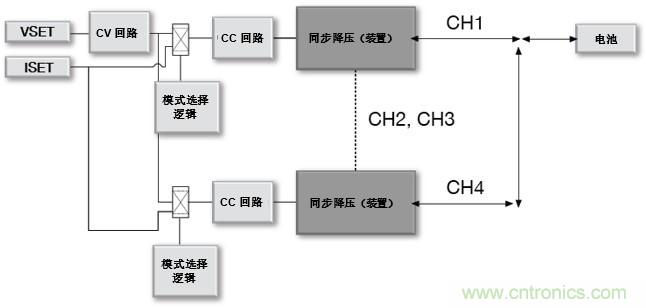 如何設(shè)計一款適用于各類電池尺寸、電壓和外形的電池測試儀