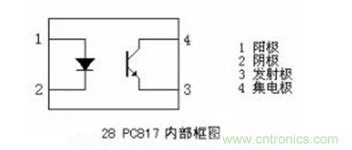 光耦繼電器如何運用到實際應(yīng)用中？