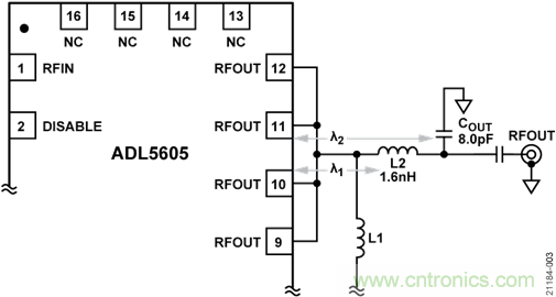 USB供電、915MHz ISM無線電頻段、具有過溫管理功能的1W功率放大器