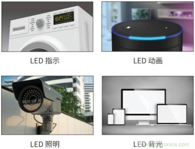 常見LED功能和LED驅(qū)動器設(shè)計(jì)注意事項(xiàng)