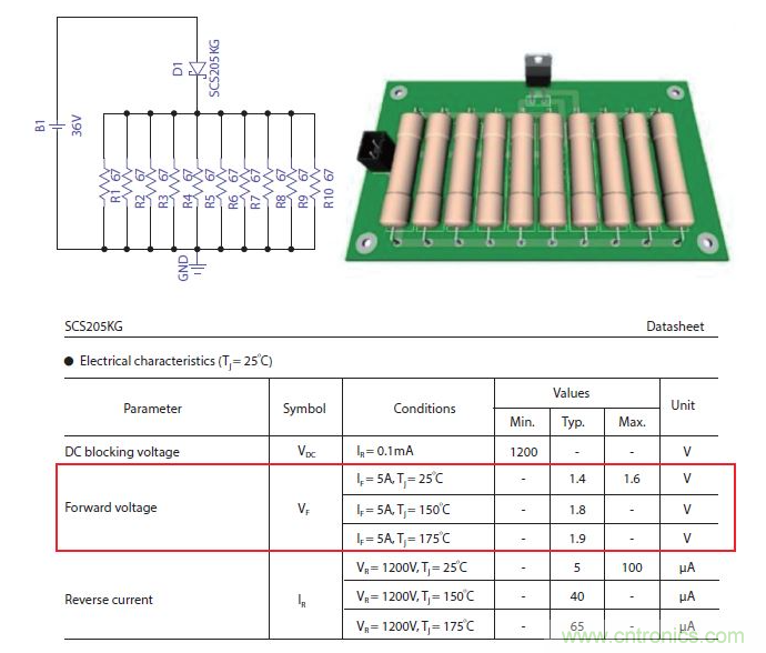 如何有效地檢測Sic MOSFET？