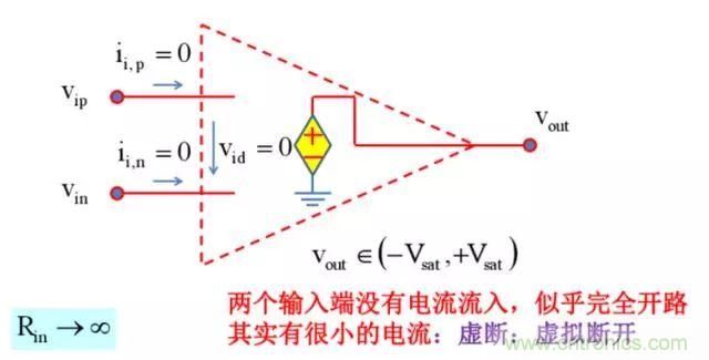 模電怎么這么難學(xué)透呢？