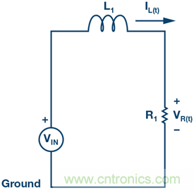 RL電路的瞬態(tài)響應