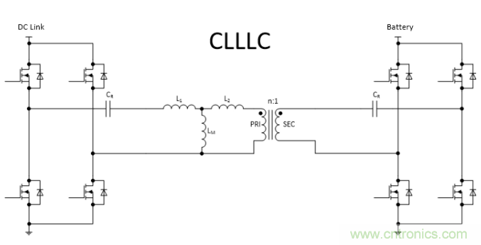 車(chē)載充電器OBC選擇DAB還是CLLLC