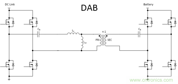 車(chē)載充電器OBC選擇DAB還是CLLLC