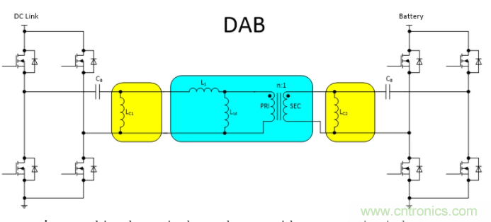 車(chē)載充電器OBC選擇DAB還是CLLLC