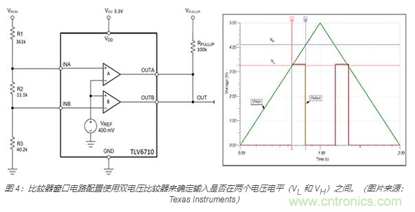 模擬電壓比較器的基本要點(diǎn)及使用方法：從電平檢測(cè)到振蕩器