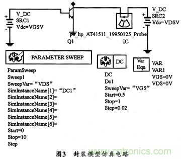 微波低噪聲放大器的主要技術(shù)指標(biāo)、作用及方案