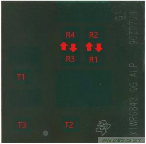 封裝集成天線技術(shù) - 簡(jiǎn)化汽車座艙內(nèi)雷達(dá)傳感器設(shè)計(jì)！