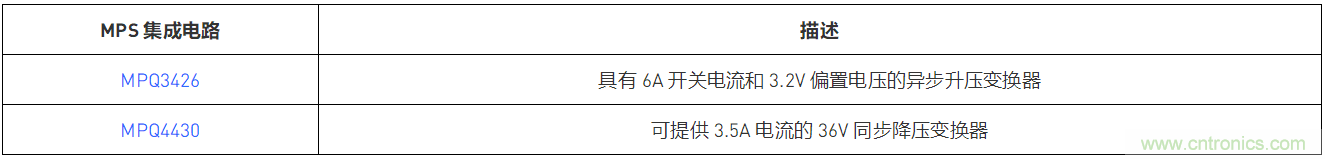 預(yù)升壓參考設(shè)計，解決冷啟動瞬變的簡單解決方案