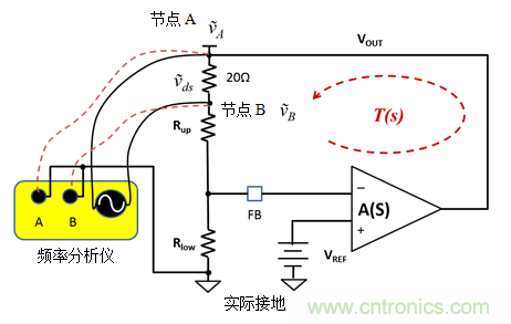 在何處連接頻率分析儀參考引線用于波德圖測量——第1部分