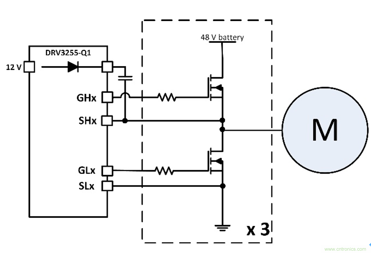 如何優(yōu)化48V輕混電動車(MHEV)的電機驅(qū)動器設(shè)計