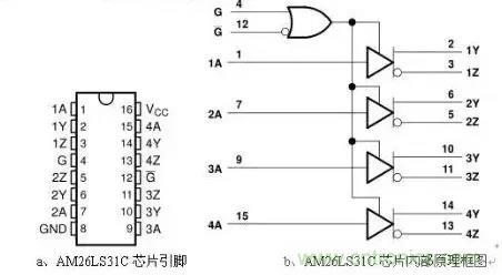 變頻器通訊電路原理圖解