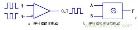 變頻器通訊電路原理圖解