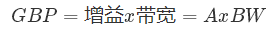 什么是運(yùn)算放大器？及運(yùn)算放大器的分類、關(guān)鍵特性和參數(shù)