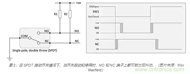 當(dāng)軟件去抖動(dòng)不合適時(shí)，如何實(shí)現(xiàn)開(kāi)關(guān)和繼電器硬件去抖動(dòng)？