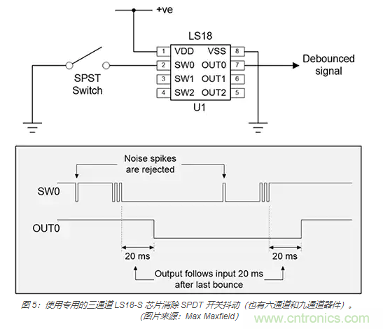 當(dāng)軟件去抖動(dòng)不合適時(shí)，如何實(shí)現(xiàn)開(kāi)關(guān)和繼電器硬件去抖動(dòng)？