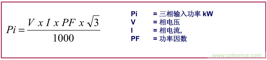 如何正確使用電機負載率？