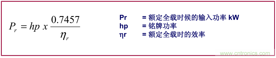 如何正確使用電機負載率？