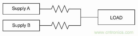 電源并聯(lián)：多選項，衡利弊