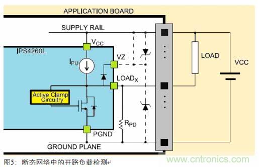 節(jié)能型四通道低邊智能電源開關的應用設計