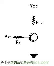 三極管開(kāi)關(guān)電路設(shè)計(jì)詳細(xì)過(guò)程