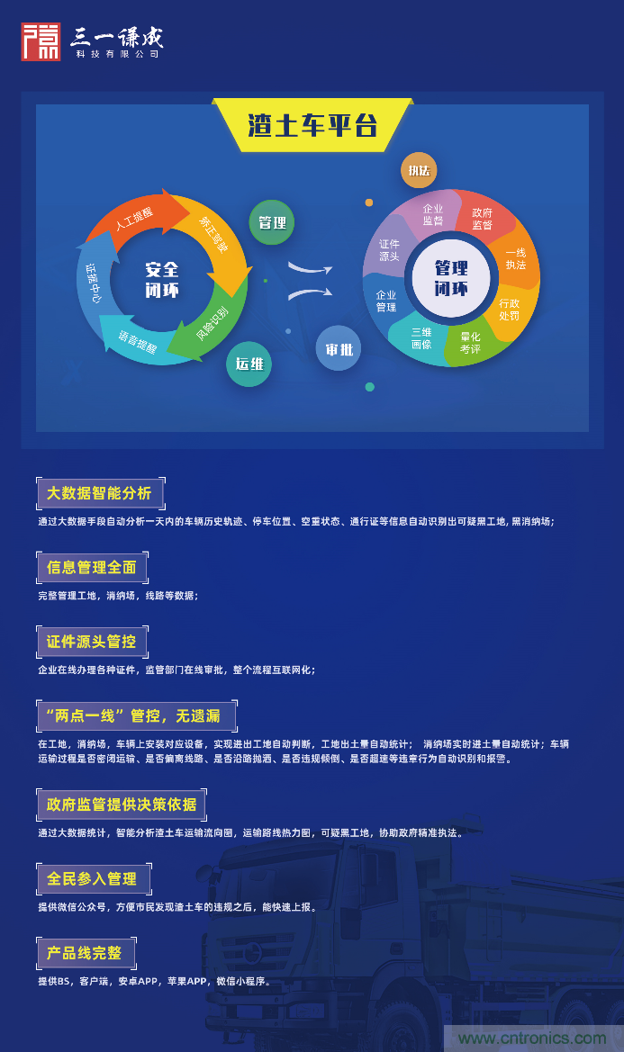 軟件硬件助力車(chē)聯(lián)網(wǎng)落地應(yīng)用，CITE2021智能駕駛汽車(chē)技術(shù)及智能科技館看點(diǎn)前瞻