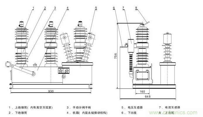 高壓斷路器的操作結(jié)構(gòu)有哪幾種？和隔離開關(guān)有什么區(qū)別？