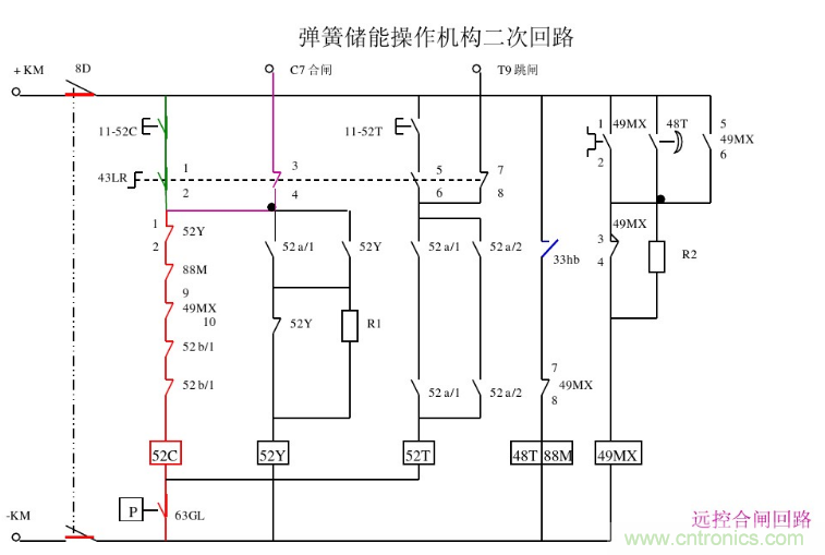 高壓斷路器的操作結(jié)構(gòu)有哪幾種？和隔離開關(guān)有什么區(qū)別？