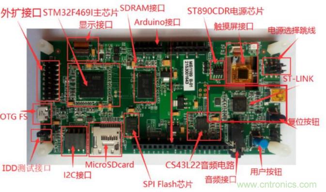 大聯(lián)大友尚推出基于ST STM32 Cortex-M4（STM32F4 or L4）的碼表方案