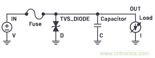 有什么有源電路保護(hù)方案可以取代TVS二極管和保險(xiǎn)絲？